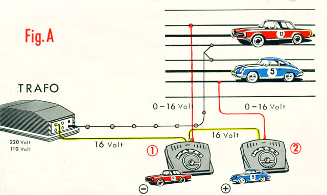 Two Lane Track using Two Steering Wheels on Independent Lanes wiring